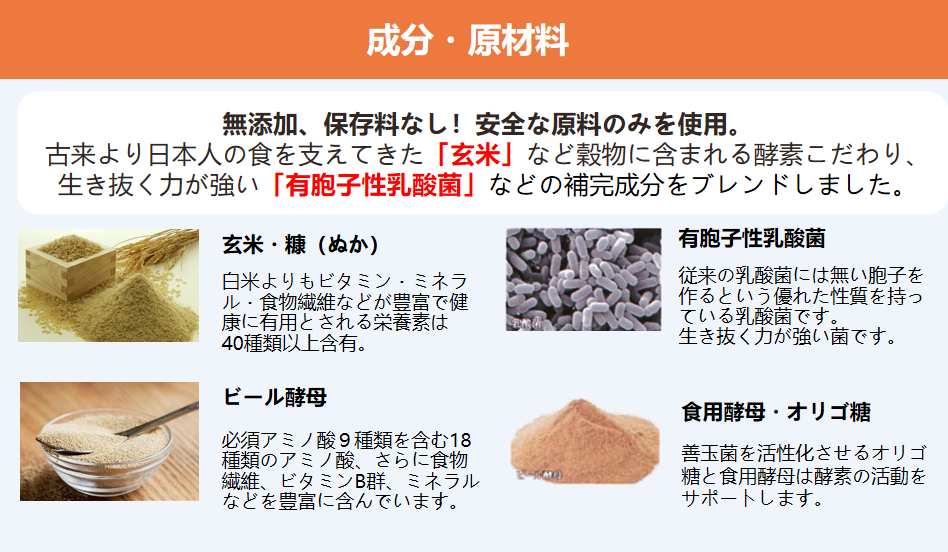 六元素酵素