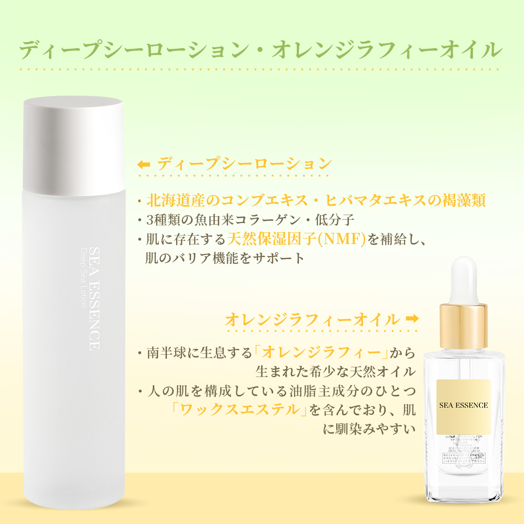 乾燥肌対策セット